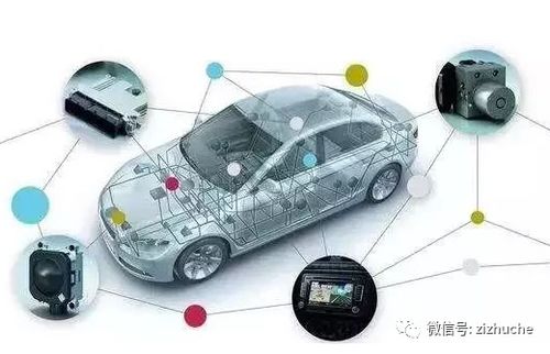 数字化专栏 汽车行业数字化升级实践 数字辽宁 三