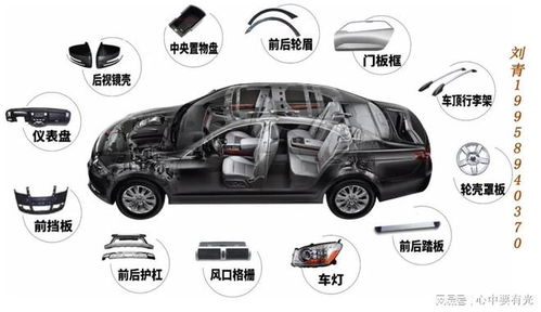 2023年武汉汽车工业智能装备华中地区大型展览会 邀你参加