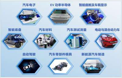 赋能汽车电动化与智能化,AUTO TECH 2024 华南展专业观众预登记开始啦!