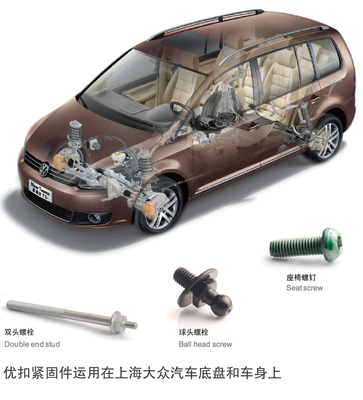 东莞优扣优质高强双头螺栓厂家运用在上海大众汽车的底盘上